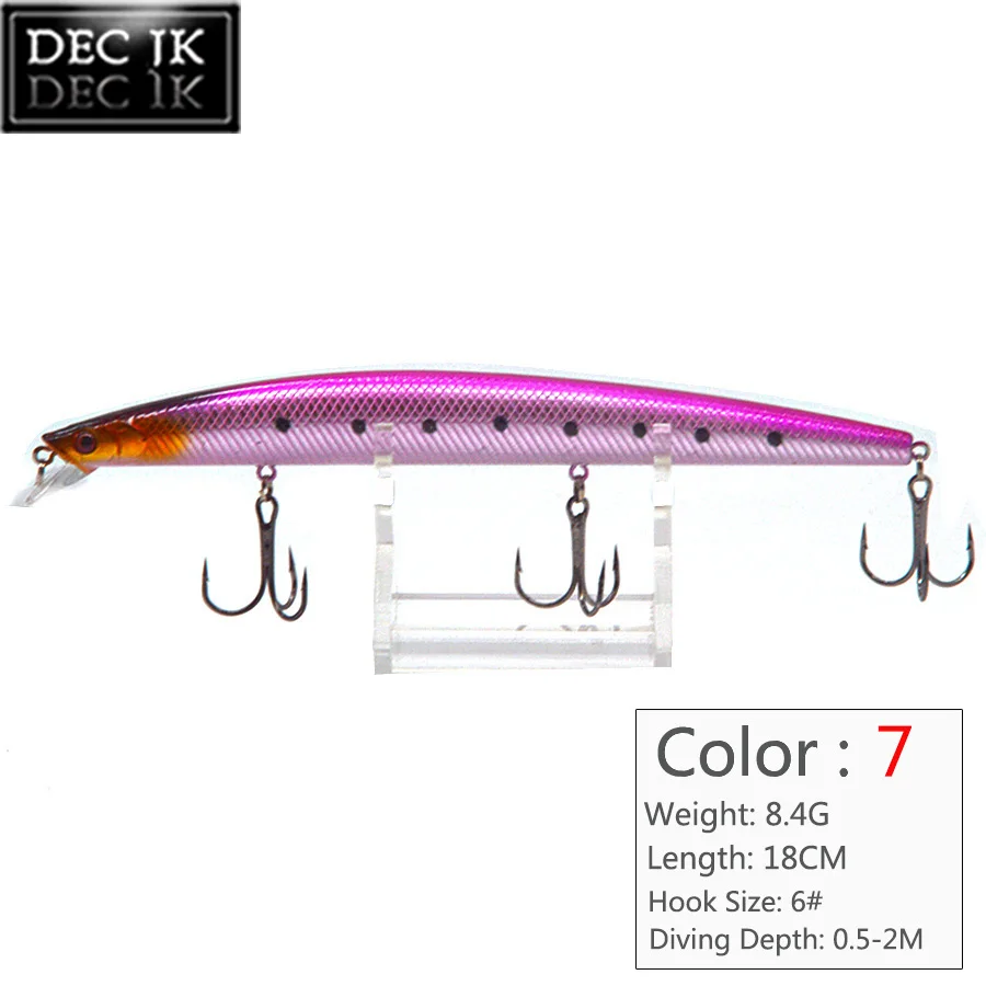1PCS Artificial Plastic Hard Fishing Lure Fake Bait 3D Eyes Crankbaits Minnow Swimbait Laser Saltwater Fishing Lures For Pike (7)
