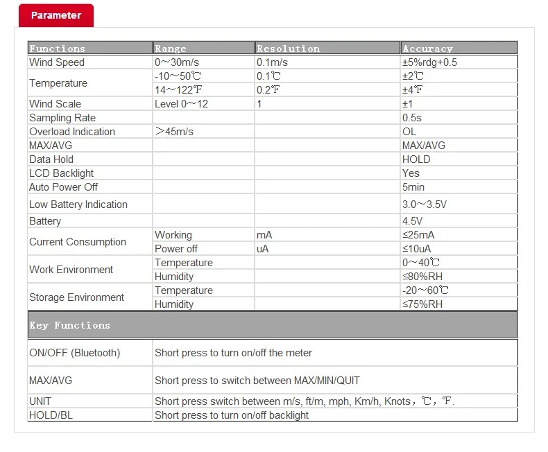 Instrumentos de medição de velocidade