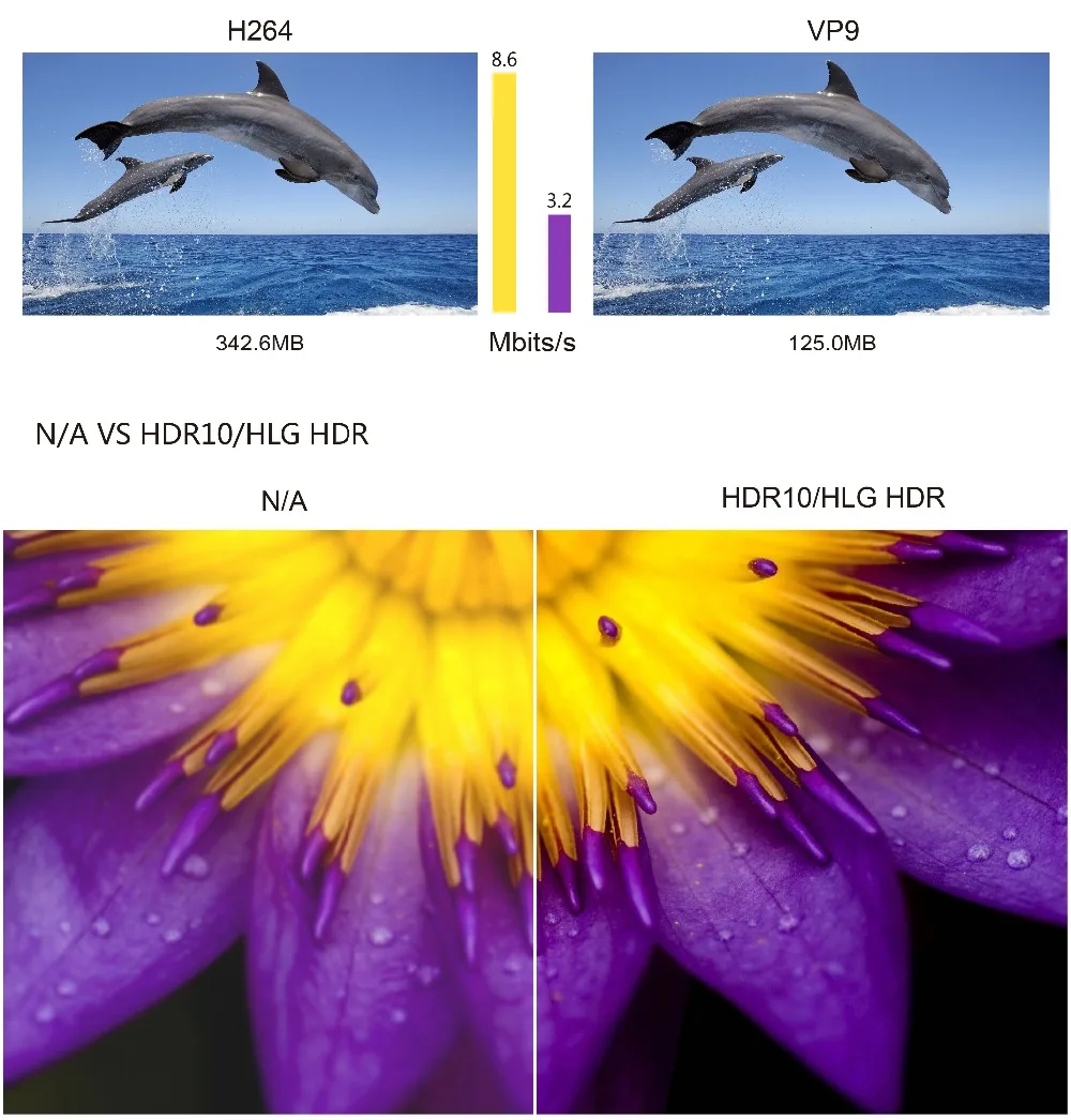 MECOOL KI Pro KII KIII Pro DVB T2 + S2 Android TV Box 3G 16G Amlogic S912 DDR4 Octa Core 4K décodage lecteur multimédia décodeur 2.4G + 5G