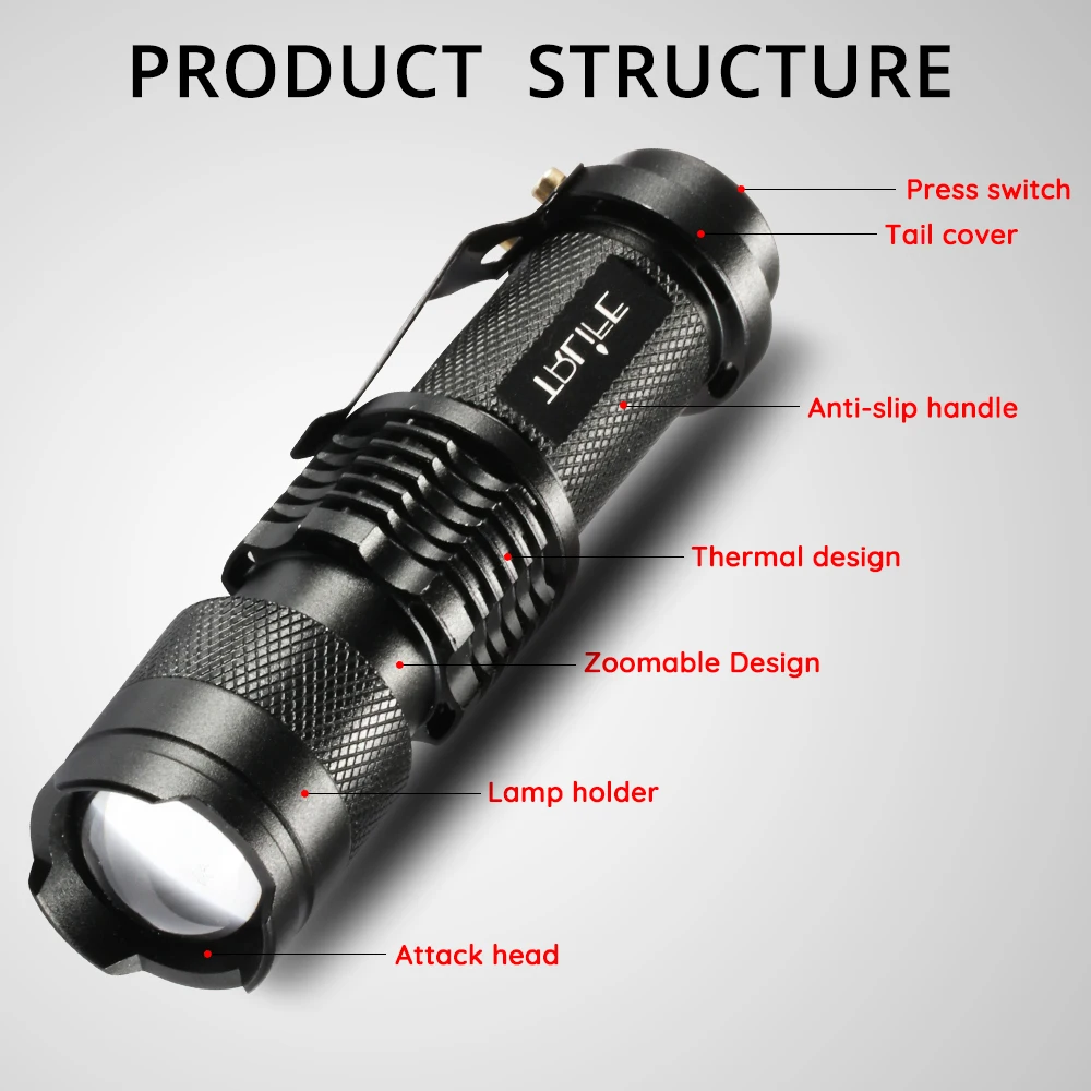 Discount Bicycle Light Bike Light New Bicycle Cycling Light Watt 2000 Lumens Q5 LED Bike Light Front Torch Waterproof + Torch Holder 1 Discount Bicycle Light Bike Light New Bicycle Cycling Light Watt 2000 Lumens Q5 LED Bike Light Front Torch Waterproof + Torch Holder 1