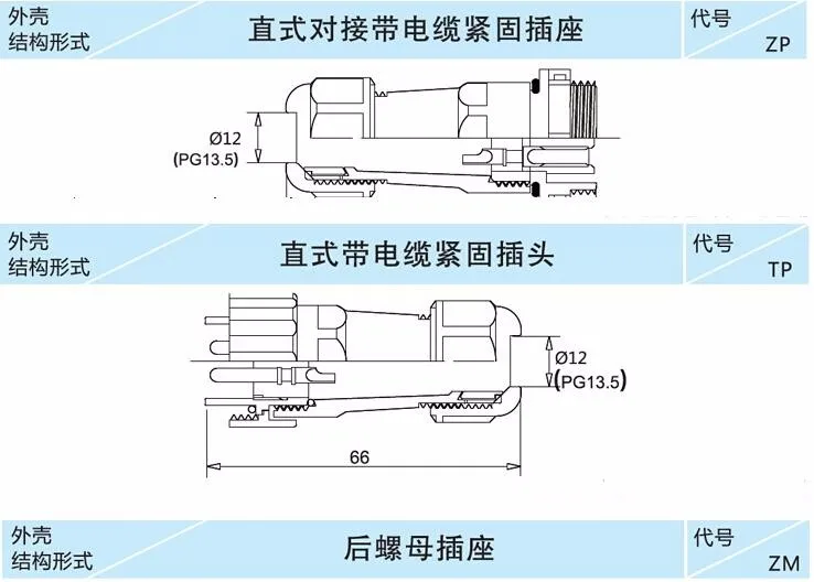 Us 3 6 Docking Waterproof Air Plug Socket Dws 20 2pin 3pin 4pin 5pin 7 Pin Plug Diameter 20mm Replacement Parts Amp Accessories Consumer