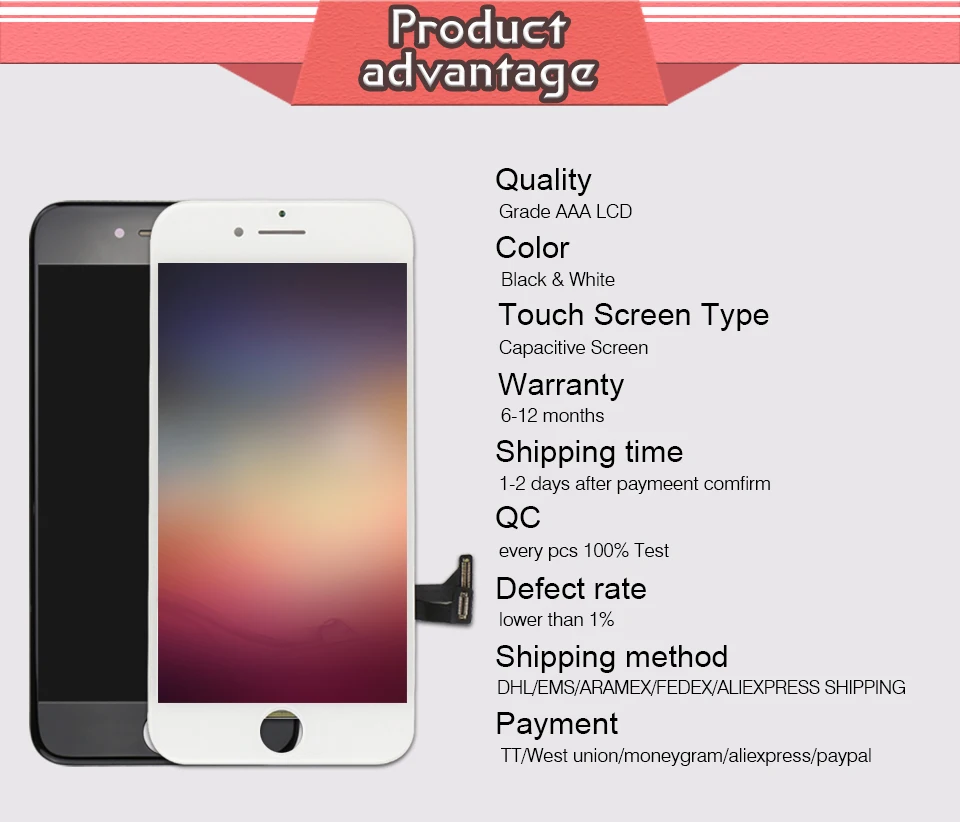 20 шт./партия AAA Качество дигитайзер сенсорный экран ЖК для iPhone 7 плюс ЖК-дисплей полная сборка Замена