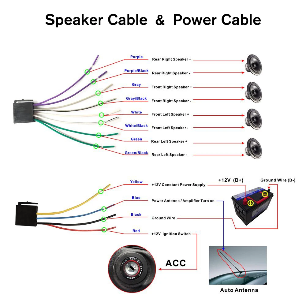 Podofo Авторадио 1 Din автомагнитола 12 В аудио стерео Bluetooth MP3 радио плеер fm-радио Coche Autoestereo USB/SD Пульт дистанционного управления