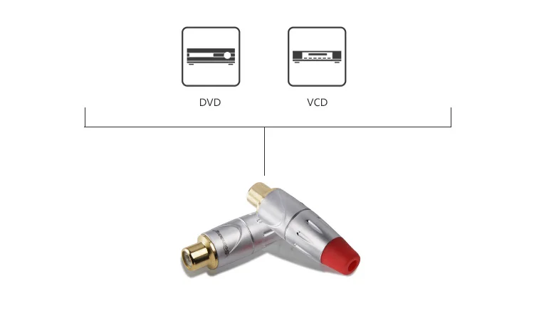 Soundking черный и красный RCA гнездовой разъем цинковый сплав корпус позолоченный Аудио Видео адаптер разъем RCA штекер suppprt 4-6 мм кабель C33