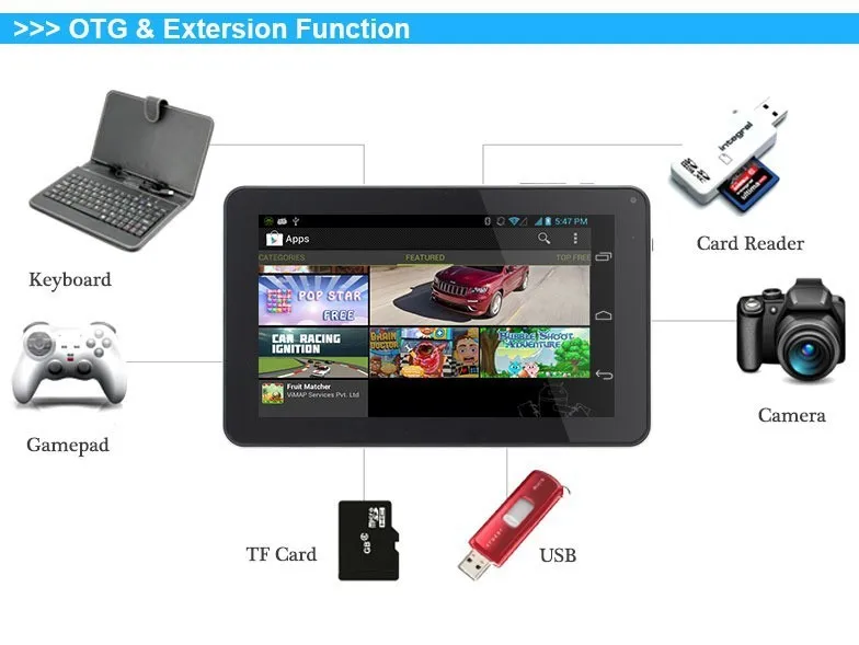 2016 Новинка Планшеты S шт 10.1 дюймов Планшеты PC 32 ГБ Android 4.4.2 4 ядра Bluetooth 2 xMicroUSB Порты и разъёмы с клавиатурой Чехол и сумка