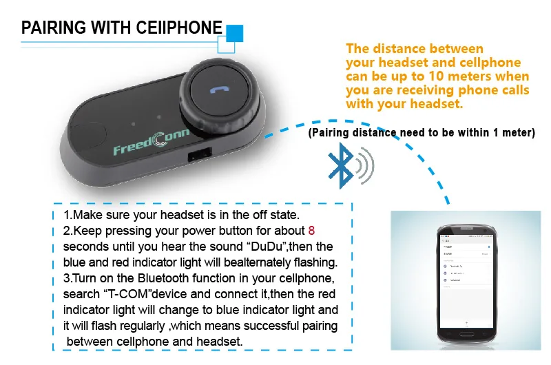 Freedconn TCOM-02 водостойкий BT беспроводная гарнитура с Bluetooth мотоциклетные шлемы для наушников управление MP3/4 радио Ipod два микрофона