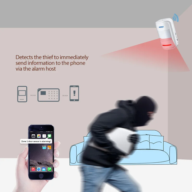 KERUI Wireless Intelligent PIR Motion Sensor Alarm Detector For Home Burglar 