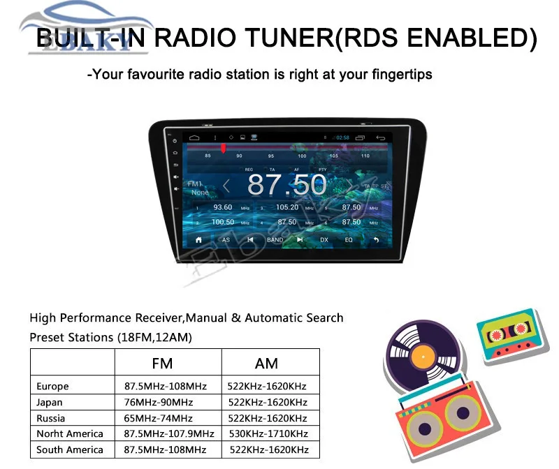 Excellent NaviTopia 10.2inch Octa Core 8 core RAM 2G ROM 32G Android 8.1 Car Radio player for VW Octavia 2015-With Maps 26 Excellent NaviTopia 10.2inch Octa Core 8 core RAM 2G ROM 32G Android 8.1 Car Radio player for VW Octavia 2015-With Maps 26