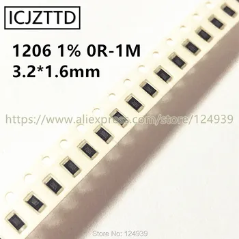 

100PCS 3.2*1.6mm 1206 1% 3216 0R 1R 1.1R 1R1 1.2R 1R2 1.3R 1R3 1.5R 1R5 1.6R 1R6 1.8R 1R8 2R 2.2R 2R2 2.4R 2R4 2.7R 2R7