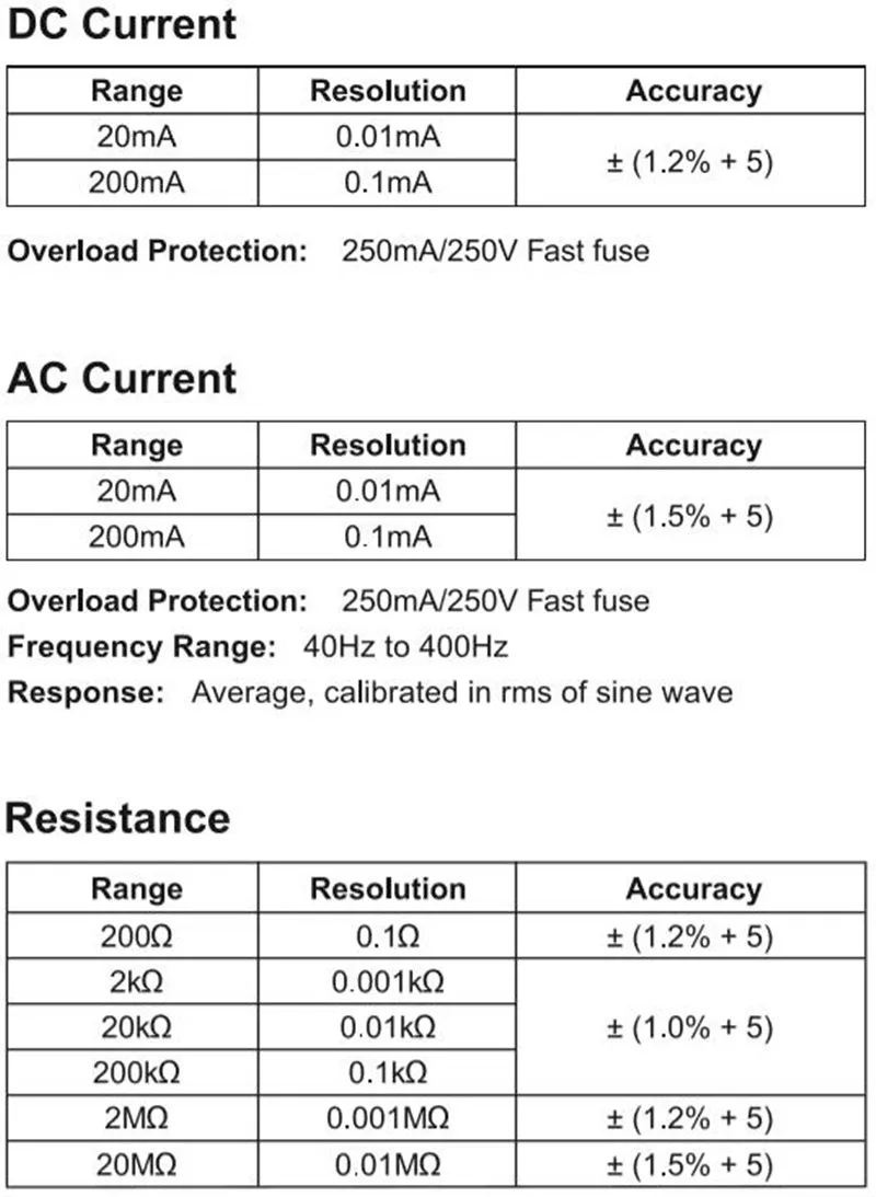 All-Sun EM3081 EM3082 Цифровой мультиметр 3 1/2 1999 t AC/DC Амперметр Вольтметр Ом портативный измеритель напряжения