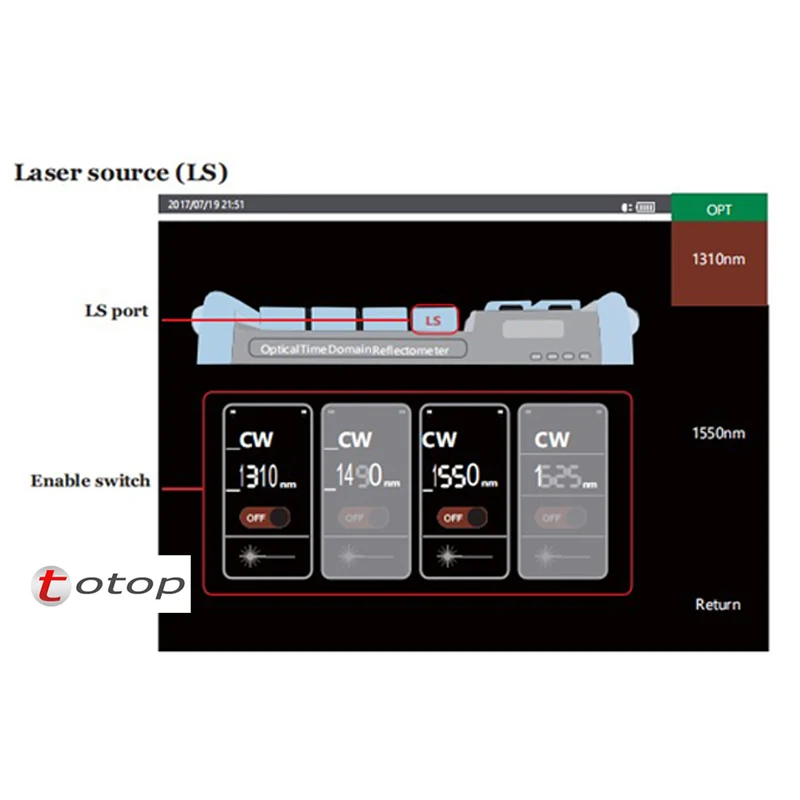 NK6000 OTDR 1310/1550/1625nm, 37/35/35dB мульти-функция OPM, VFL, OLT, карта, сплиттер Тестер OTDR