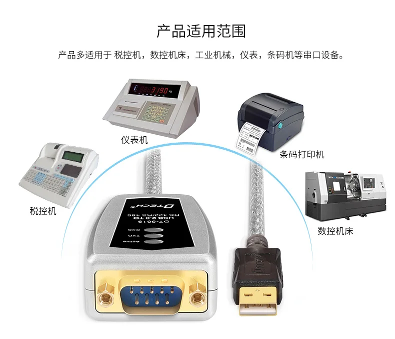 Промышленный USB 2,0 к последовательному RS485 RS422 конвертер Кабель-адаптер 600 Вт Защита от перенапряжения хорошее качество для ПК