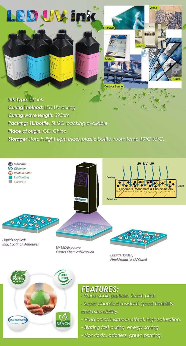led uv ink