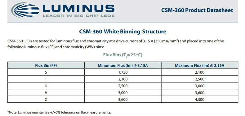 CSM_06
