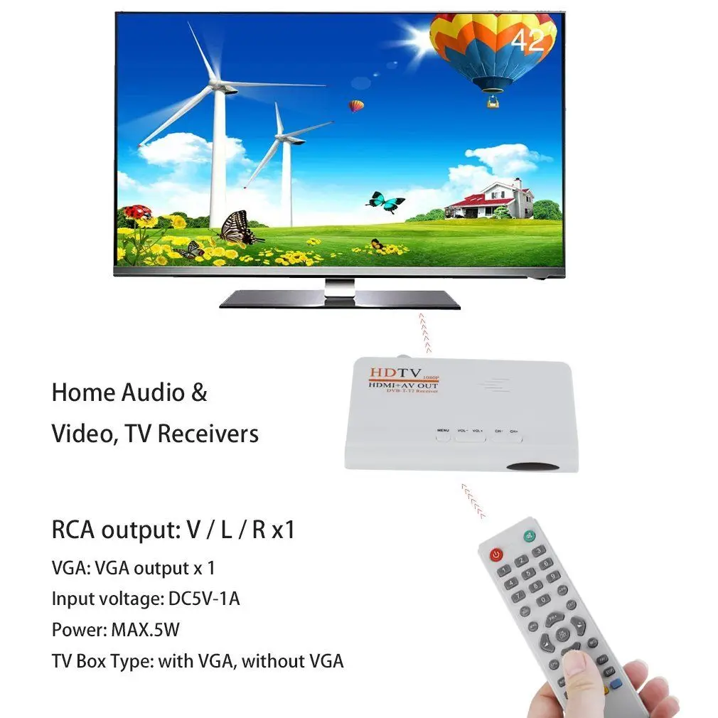 Кошки HD 1080 P DVB-T/T2 tv Box AV CVBS цифровой наземный тюнер приемник Empf? nger