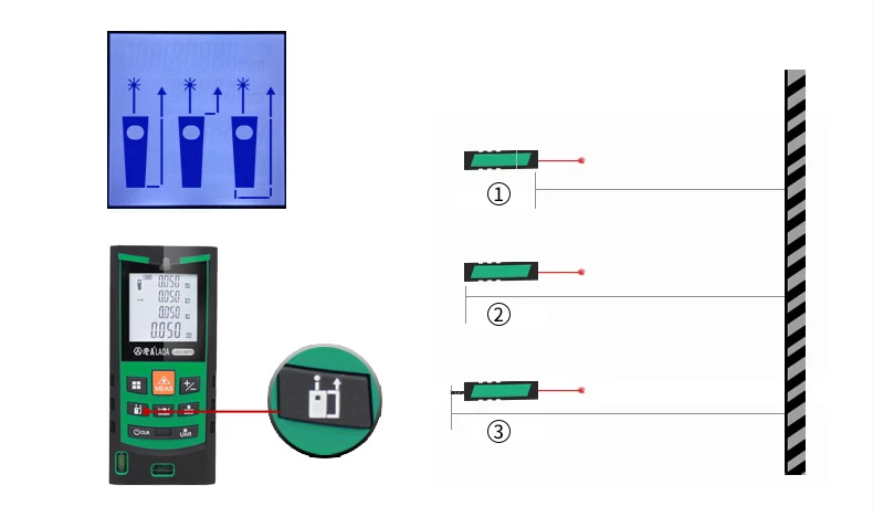 LAOA лазерный дальномер 20-100 измерители дальномер Лазерная Лента дальномер линейка диаметр рулетка