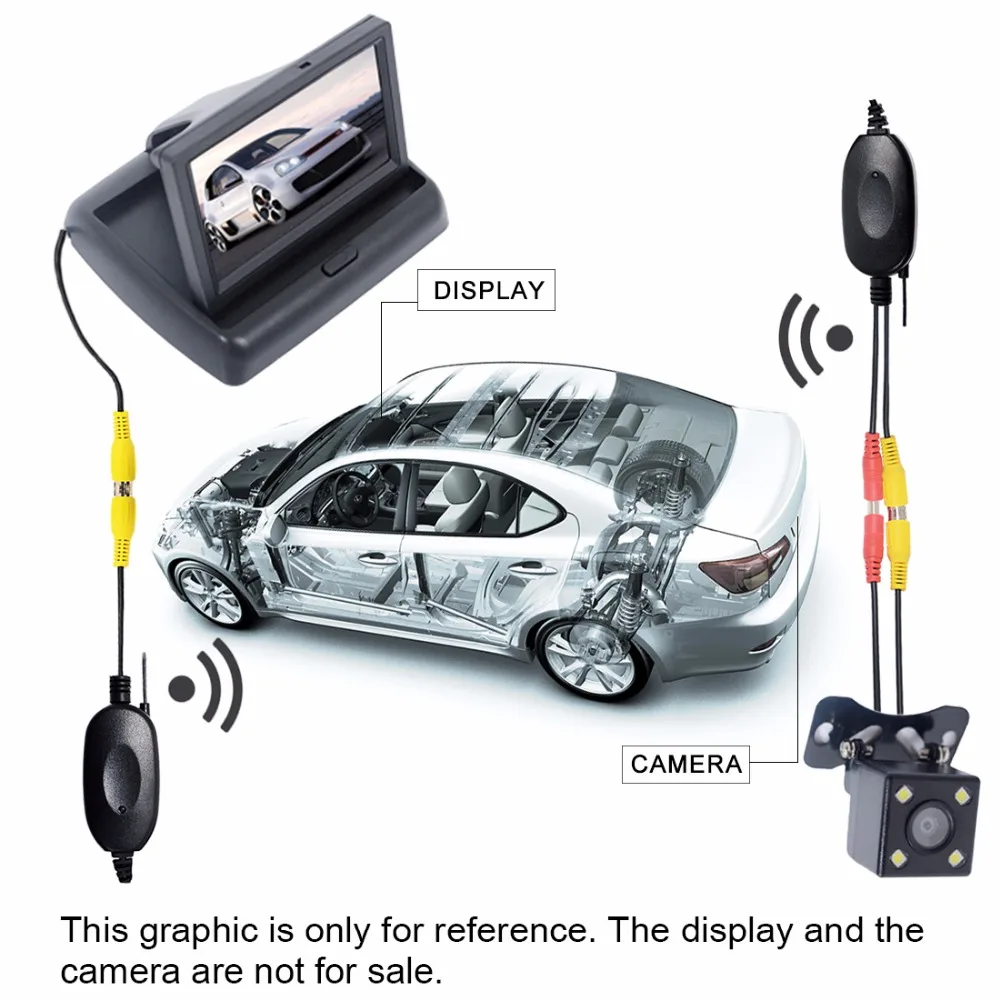 2.4G Wireless Video Transmitter Receiver Kit for Car Rear View Camera and DVD Monitor Screen Reverse Backup Rearview Cam gopro car mount