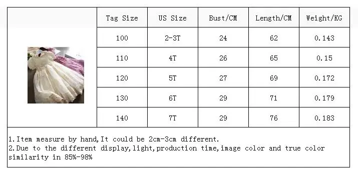 Летнее платье для девочек; повседневная одежда для маленьких девочек; Детские платья для девочек; кружевное свадебное платье с цветочным рисунком; детская Праздничная школьная одежда для дня рождения