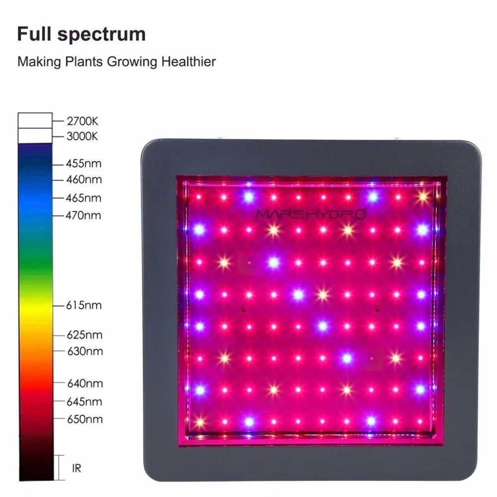 MarsHydro Mars II 400w полный спектр светодиодный светильник для выращивания, гидропоника лампа для комнатной теплицы
