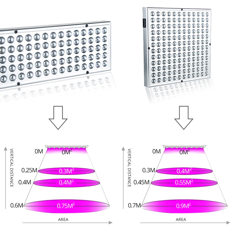 panel led grow light (8)