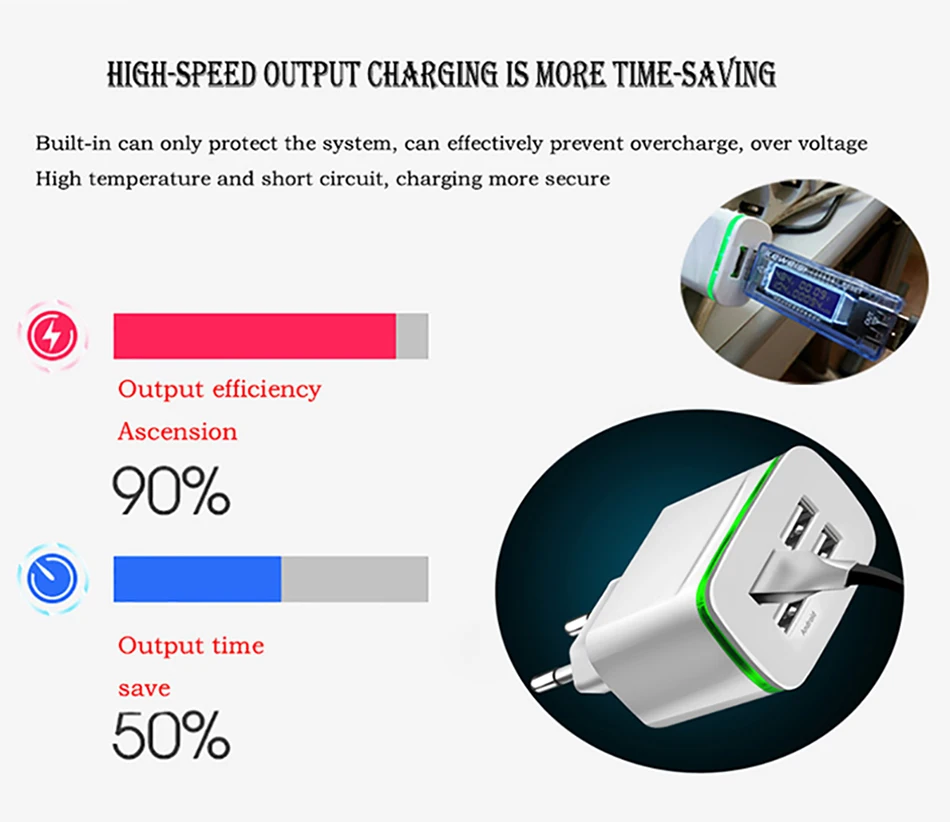 Светодиодный светильник Micro USB зарядное устройство Eu 5V 2A 2 порта адаптер питания для быстрой зарядки для iPhone 6 7 8 Plus XS MAX Smasung S10 huawei P30 Pro