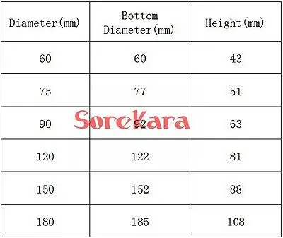Набор для смешивания стеклянной ступы и пестика 180 мм|lab glass|glass mortar and pestlemortar pestle |