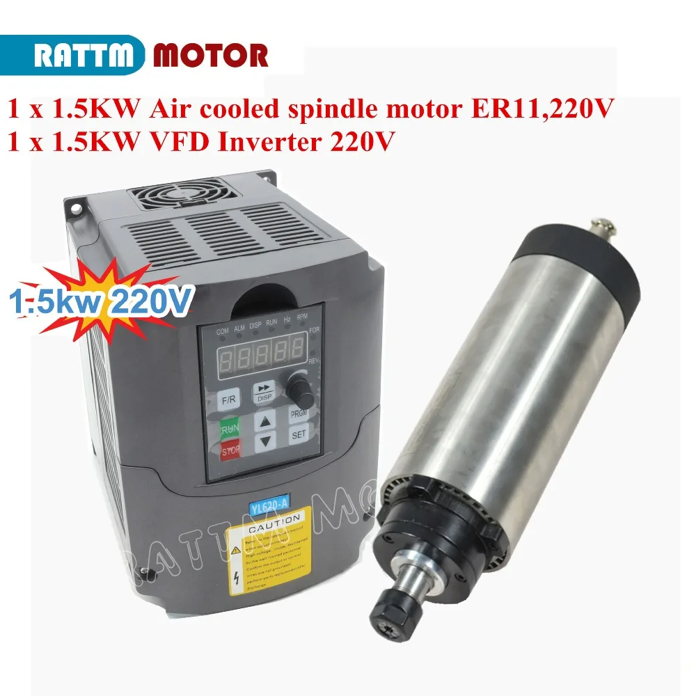 1.5KW+1.5KW