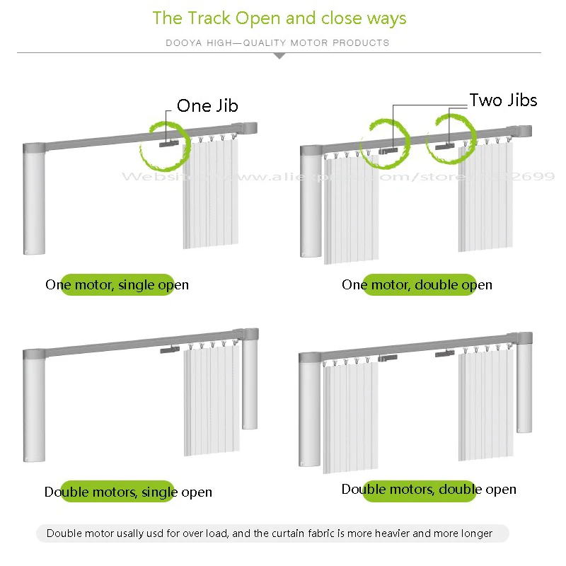 Высокое качество настраиваемый Супер Довольно электрический занавес трек для DT52S/E KT320E DT360E электрический занавес мотор для умного дома