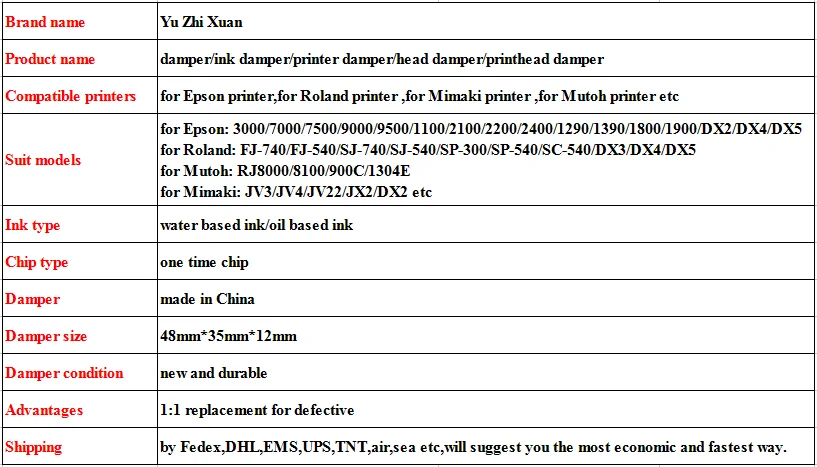 for Roland damper