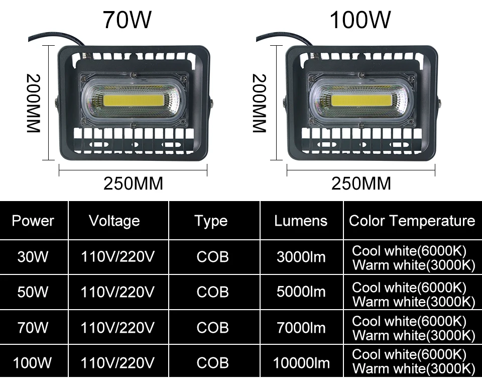 led floodlight  (6)