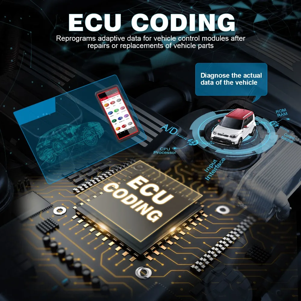 ECU CODING
