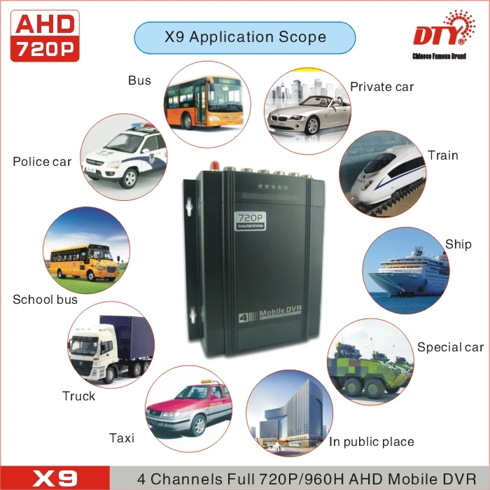  X9 (Modelo Básico) ¿4CH AHD 720 P HDD y tarjeta SD DVR móvil DVR para coche del camión del autobús 