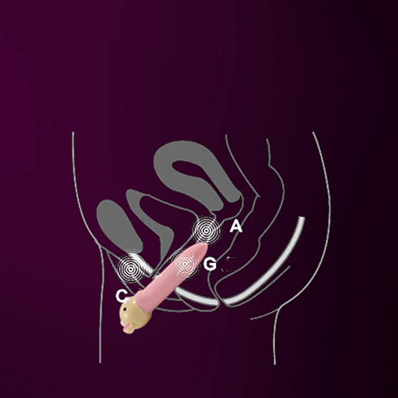 Вибратор секс-игрушка для женщин розовый ABS плюшевый Кот экзотические аксессуары