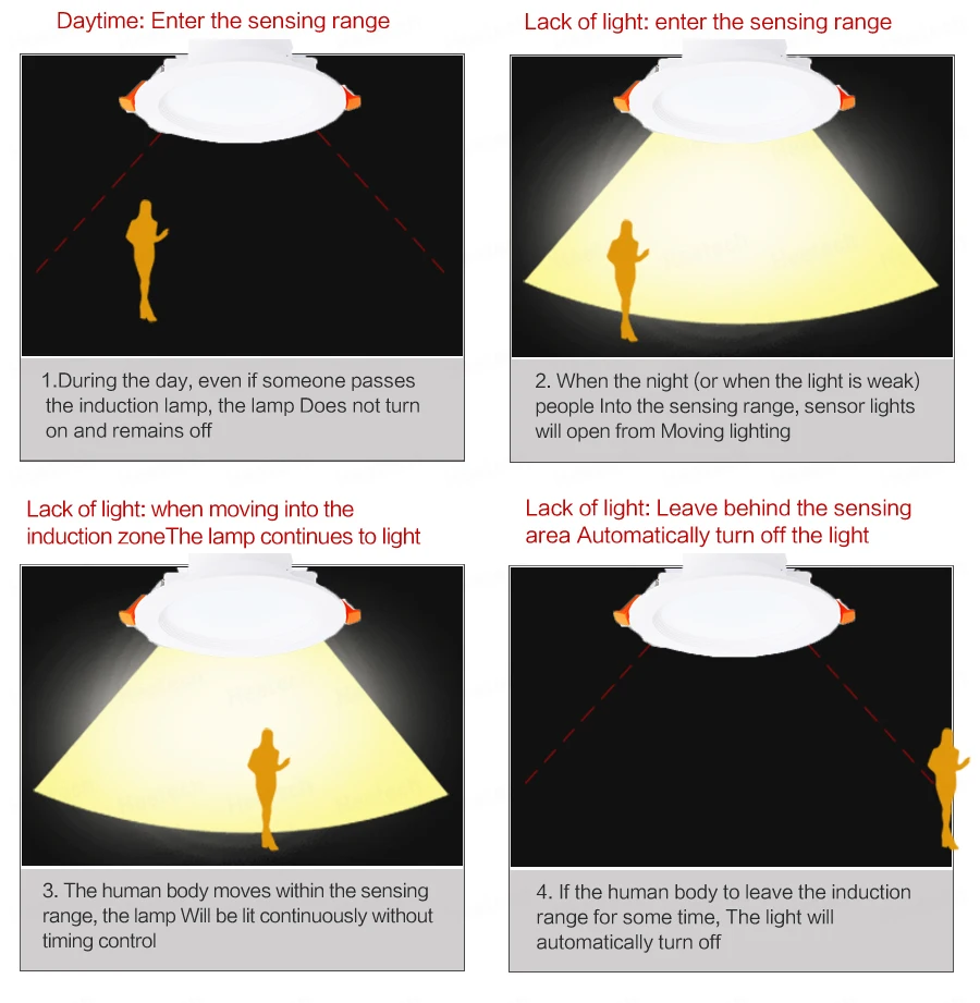 Radar Motion Sensor LED Downlight 5W 7W Recessed Ceiling Lamp 110/220V Led Bulb for living room hotel Indoor Spotlight