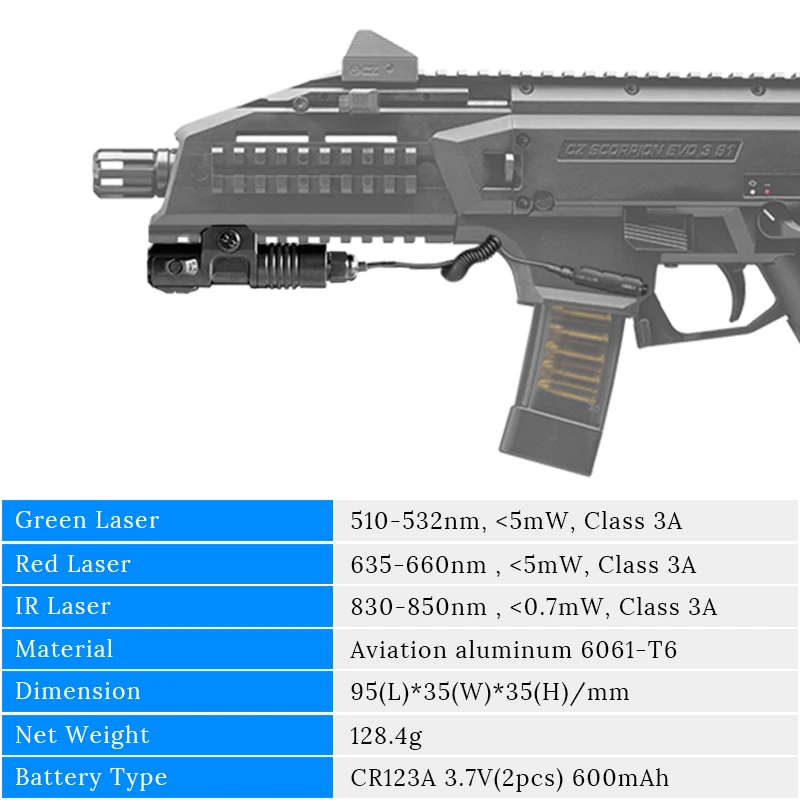 Laserspeed тактический инфракрасный ИК зеленый красный оружейный лазерный прицел ar15 ak47 охотничьи прицелы