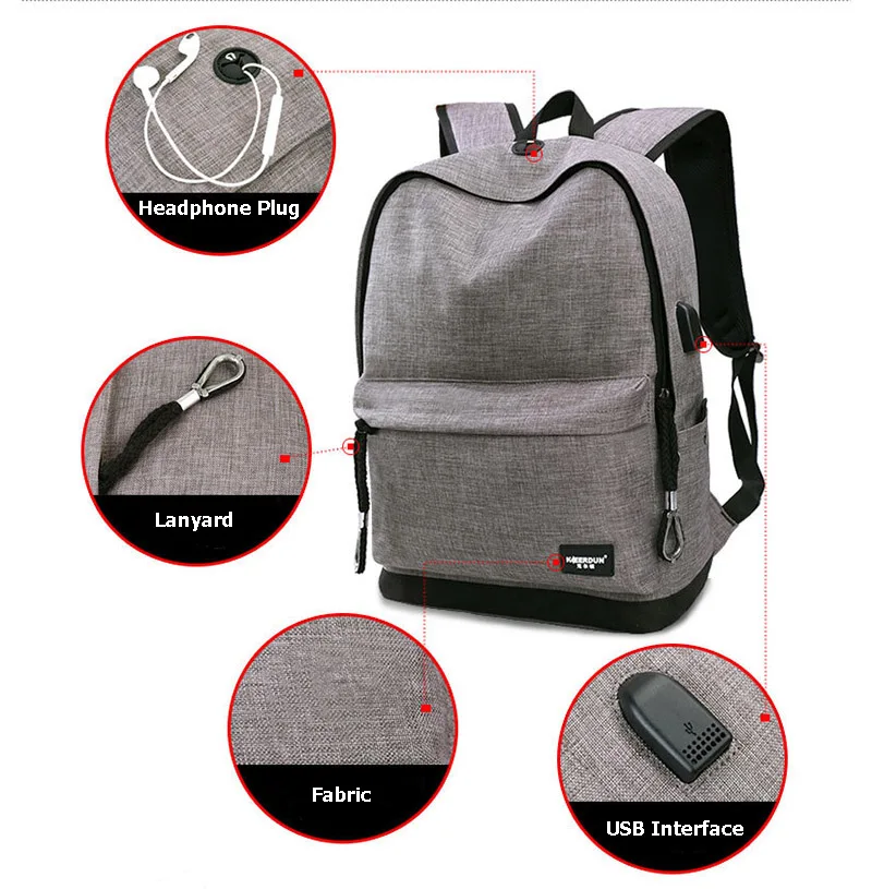 Waterproof Backpack USB 15.6 Inch Laptop Bag Men Women Large Capacity Black Grey Backpacks School Bags Mochila Masculina BP0148 (1)