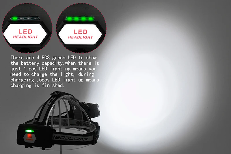 Litwod z202508 7 шт. чипы светодиодный налобный фонарь 2000LM масштабируемый Lanterna 5 модель светодиодный налобный фонарь для кемпинга