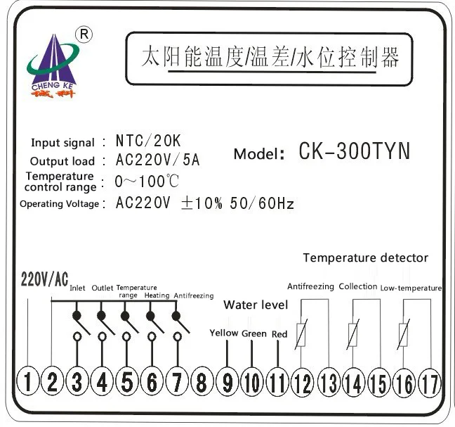 wire diagram