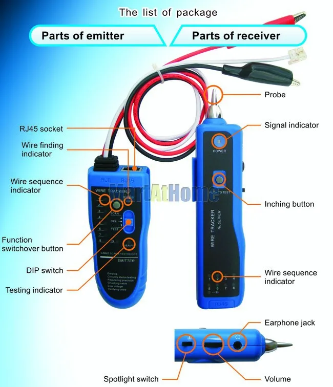 ce052-figure1