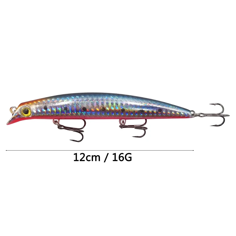 1 шт. Поппер рыболовная приманка гольян 12 см 16 г Isca искусственная жесткая приманка 3D глаза тройной крючок плавающие воблеры Crankbait Pesca снасти