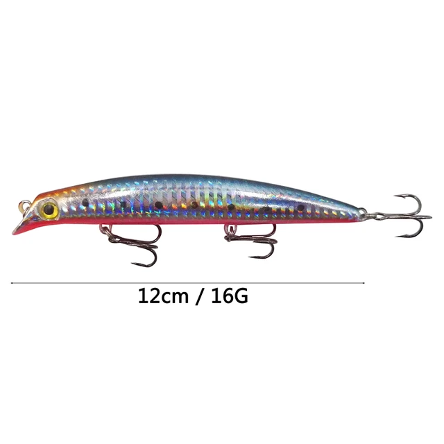 1pc Popper Fishing Lure Minnow 12cm 16g Isca Artificial Hard Bait
