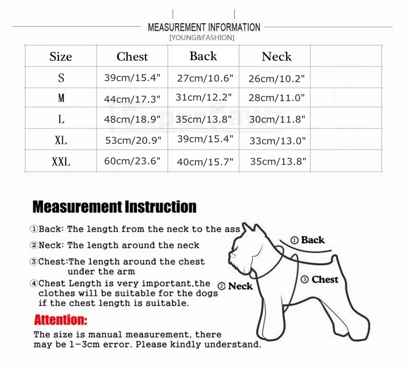 Measurement Information_副本