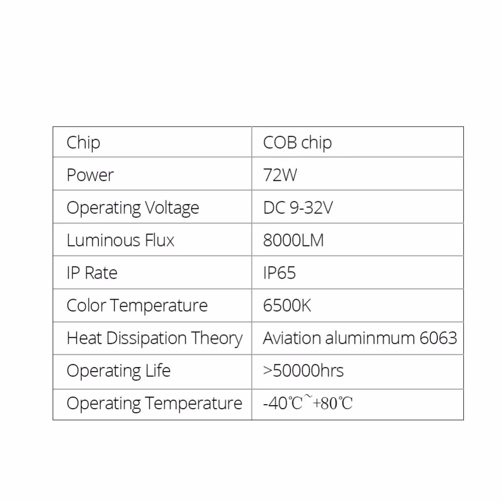 Светодио дный H1 H4 фар автомобиля лампы светодио H7 H11 удара 6500 K/4300 K 8000Lm 72 W 12 V Авто