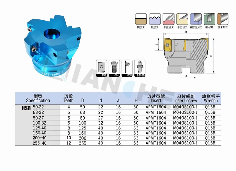 Qian Chen Новый HSR50-22T4 HSR63-22T5 держатель для сверла мельница, наплечное фрезерование головки фрезерный станок с ЧПУ, фреза Инструменты