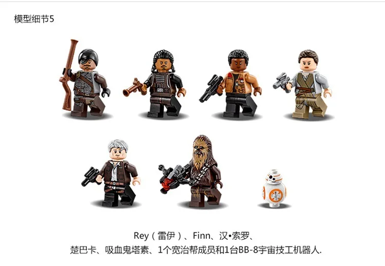 LL Model Compatible with Lego J79211 1381Pcs Star Wart Models Building Kits Blocks Toys Hobby Hobbies For Boys Girls LL Model Compatible with Lego J79211 1381Pcs Star Wart Models Building Kits Blocks Toys Hobby Hobbies For Boys Girls