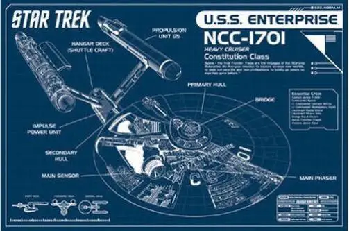 

STAR TREK - ENTERPRISE BLUEPRINTS SERIES SHIP SILK POSTER ROOM Decorative painting 24x36inch