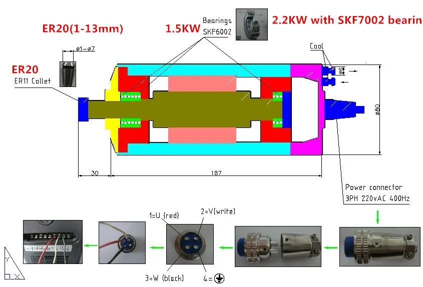 Станок ER11 1.5kw с водяным охлаждением шпинделя и 1500 Вт VFD и 80 мм зажим и насос охлаждающей воды и 7 шт. ER11 для поворотный стол с ЧПУ