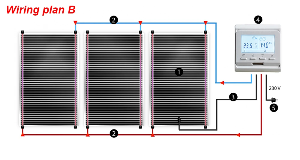 5m2 покрытие инфракрасная нагревательная пленка для 230V Электрическое отопление Корея из карбоновой пленки обогреватель 50 см 80 см 100 см Ширина