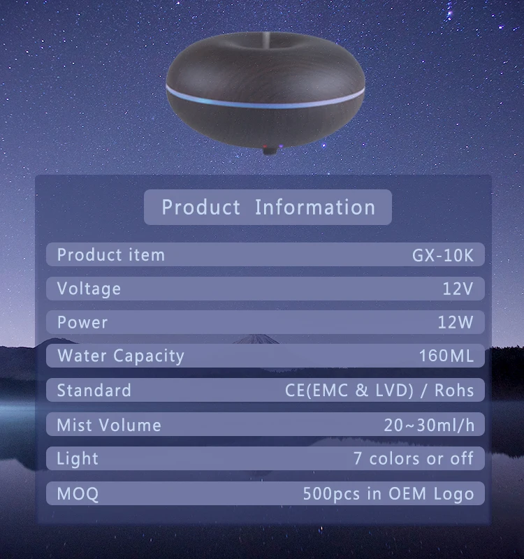 10K
