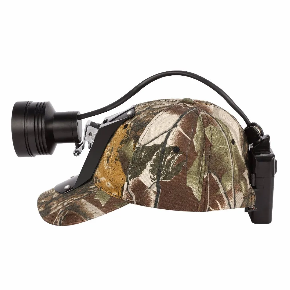Kohree 18650 Battery Cree LED Hunting Headlamp Rechargeable Zoomable